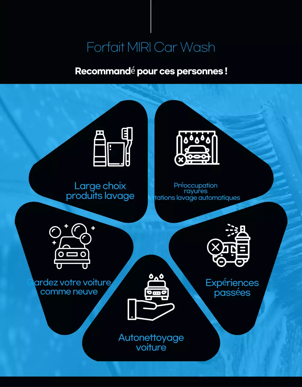 Publicité pour une station de lavage moderne noire