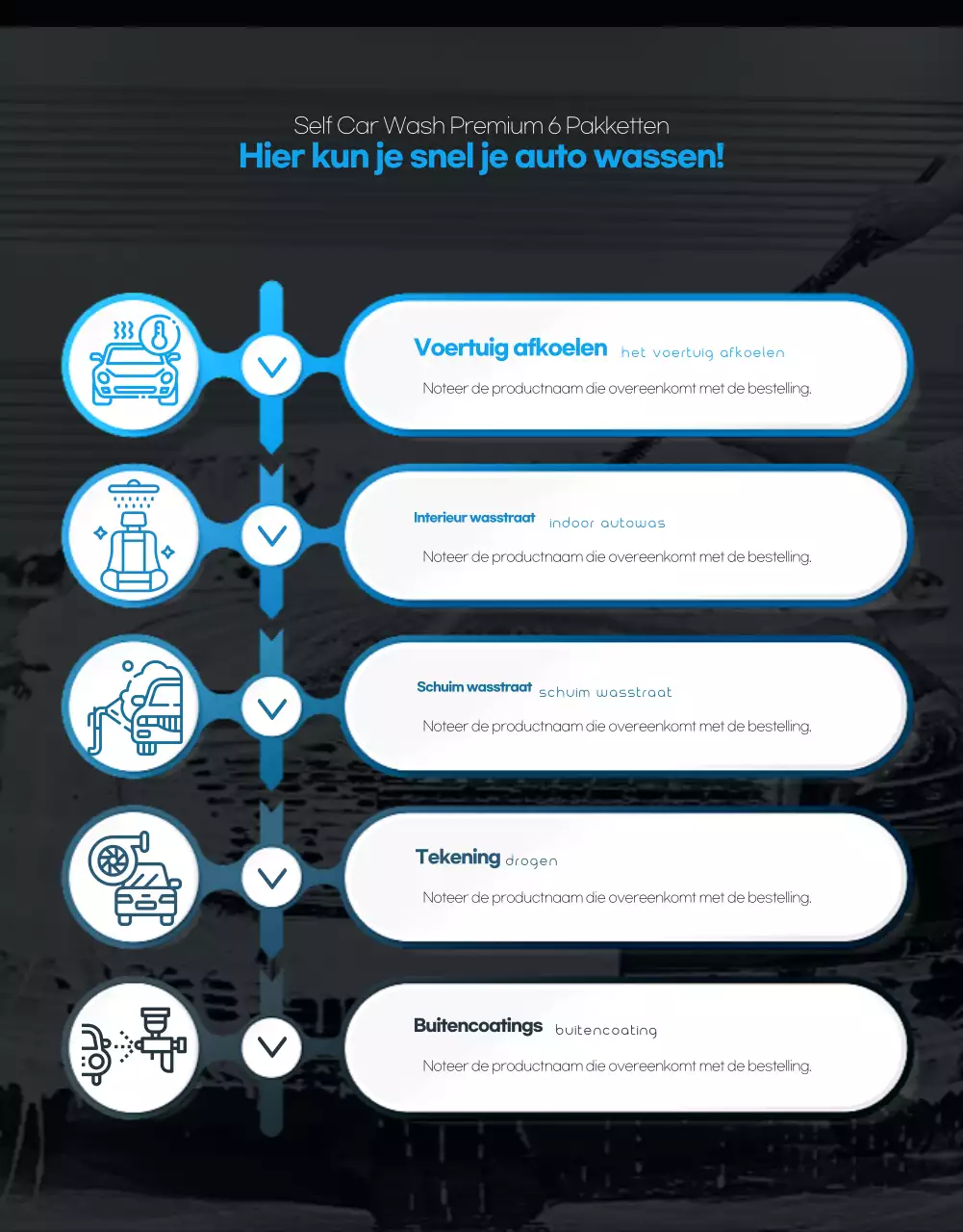 Zwarte moderne wasstraat advertentie