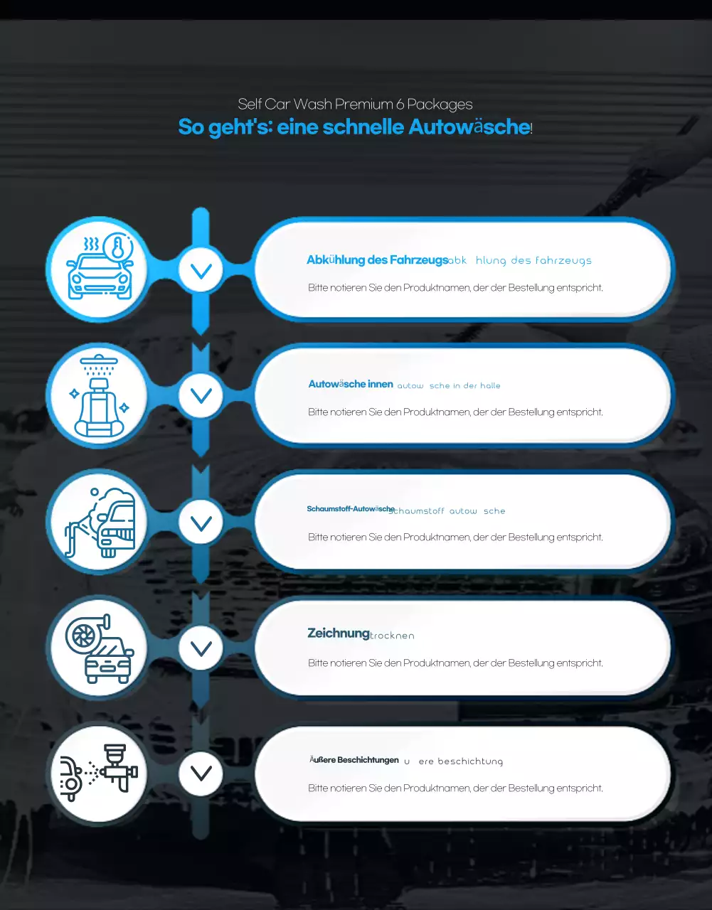 Schwarze moderne Autowaschanlage Anzeige