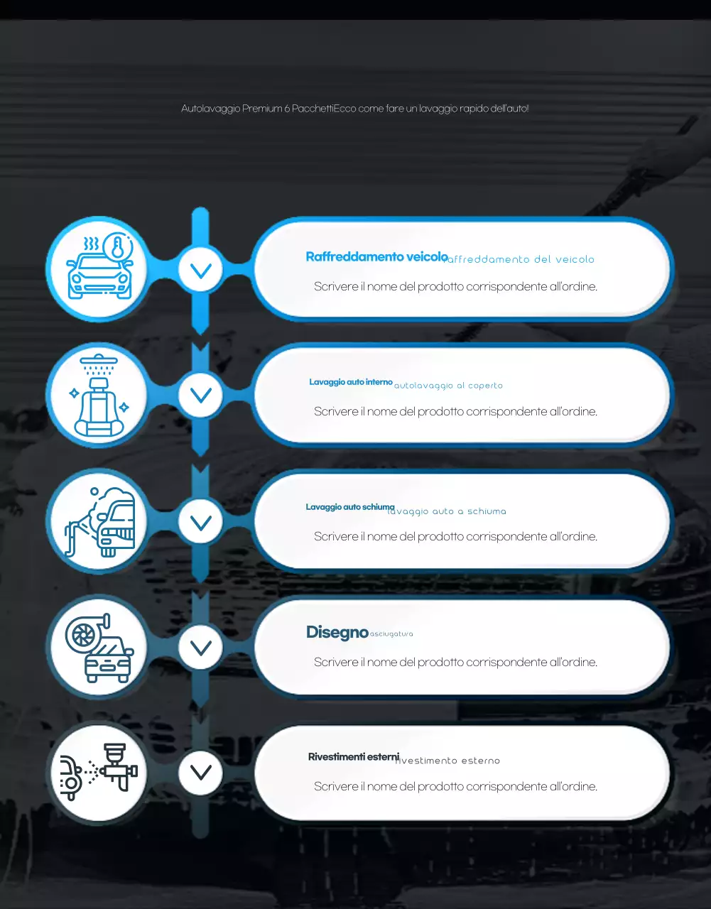 Annuncio di autolavaggio moderno nero