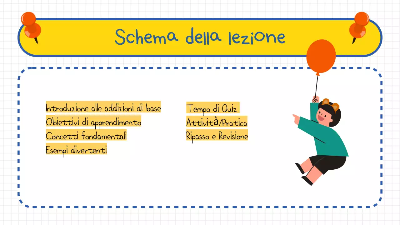 Addizione di base per la scuola elementare di matematica