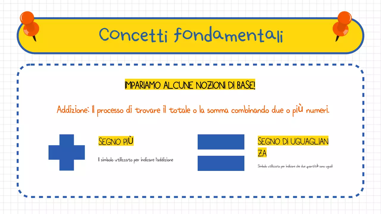 Addizione di base per la scuola elementare di matematica