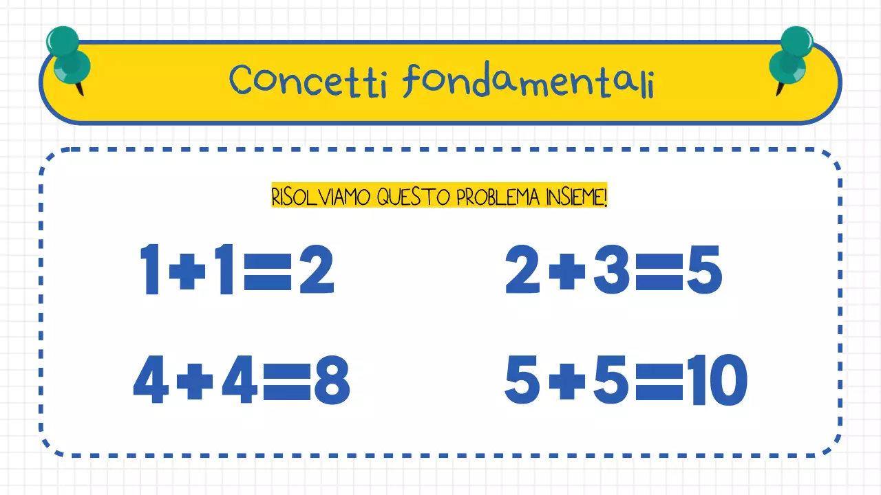 Addizione di base per la scuola elementare di matematica