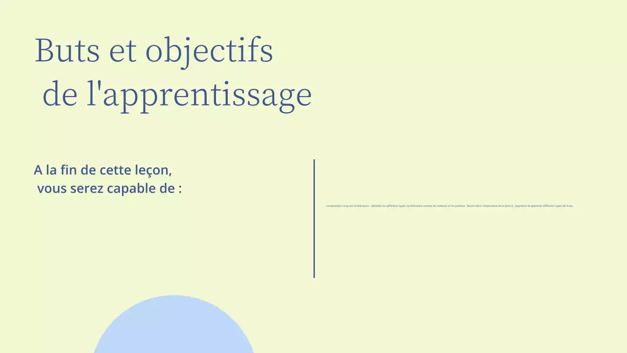 Présentation d'une leçon de littérature minimale