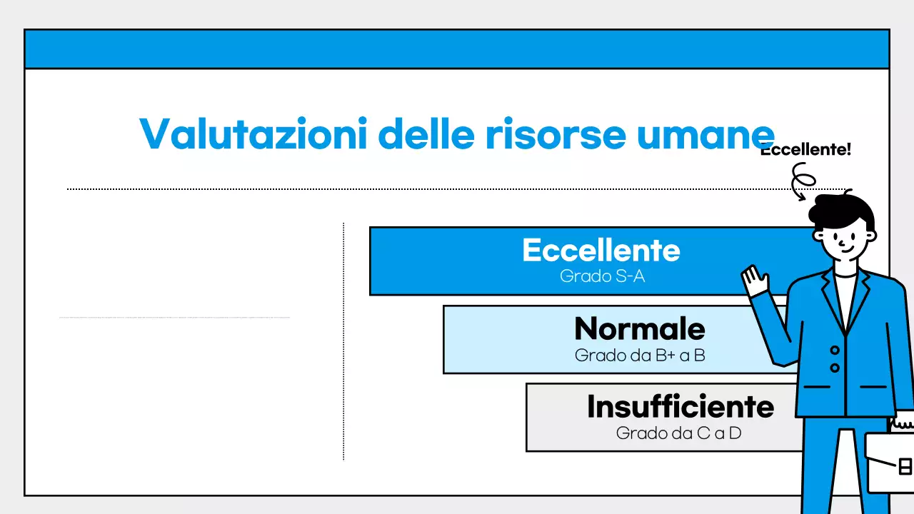 Formazione Farang semplice sulla gestione delle risorse umane
