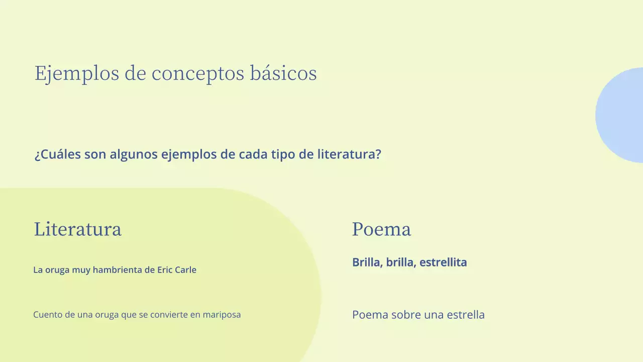 Presentación de una lección de literatura mínima