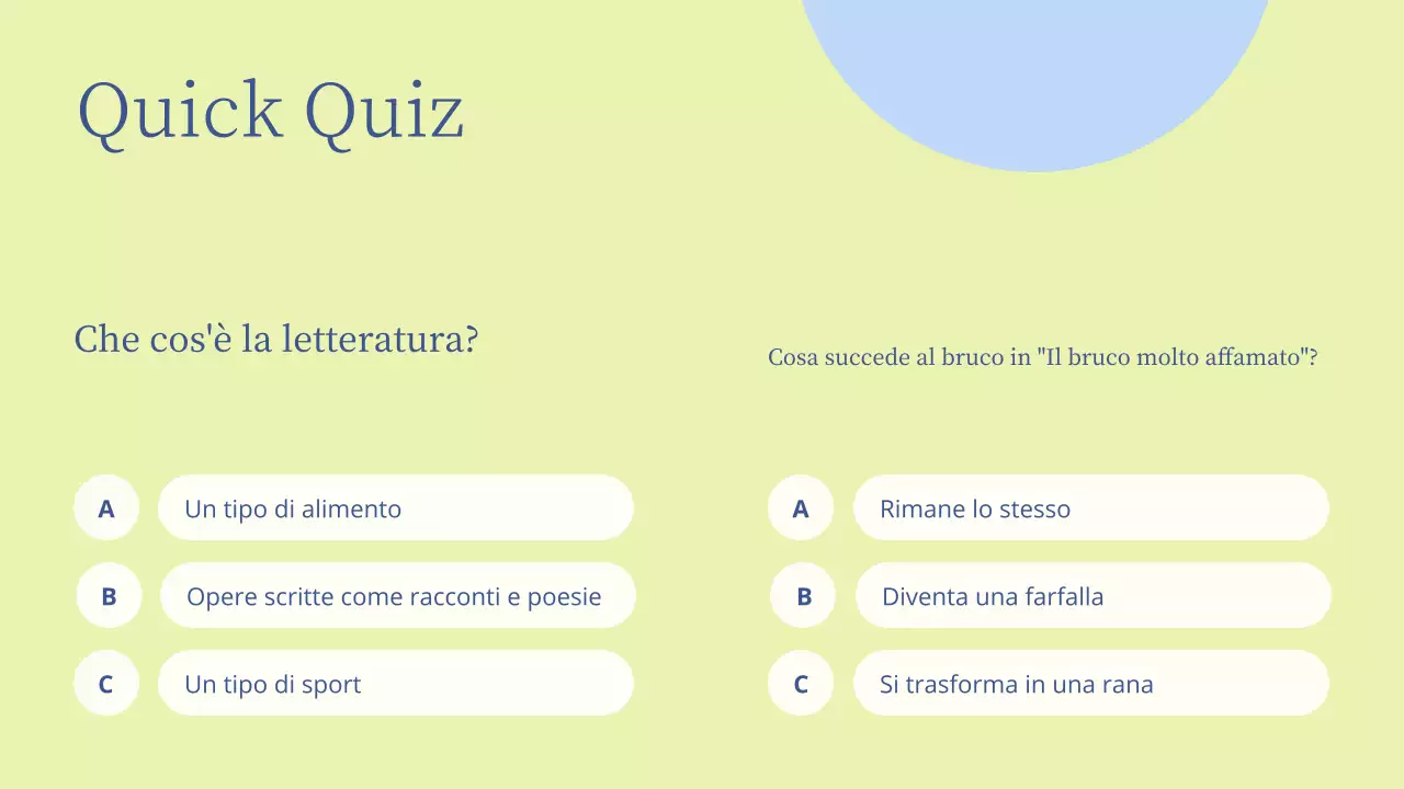 Presentazione di una lezione di letteratura minima