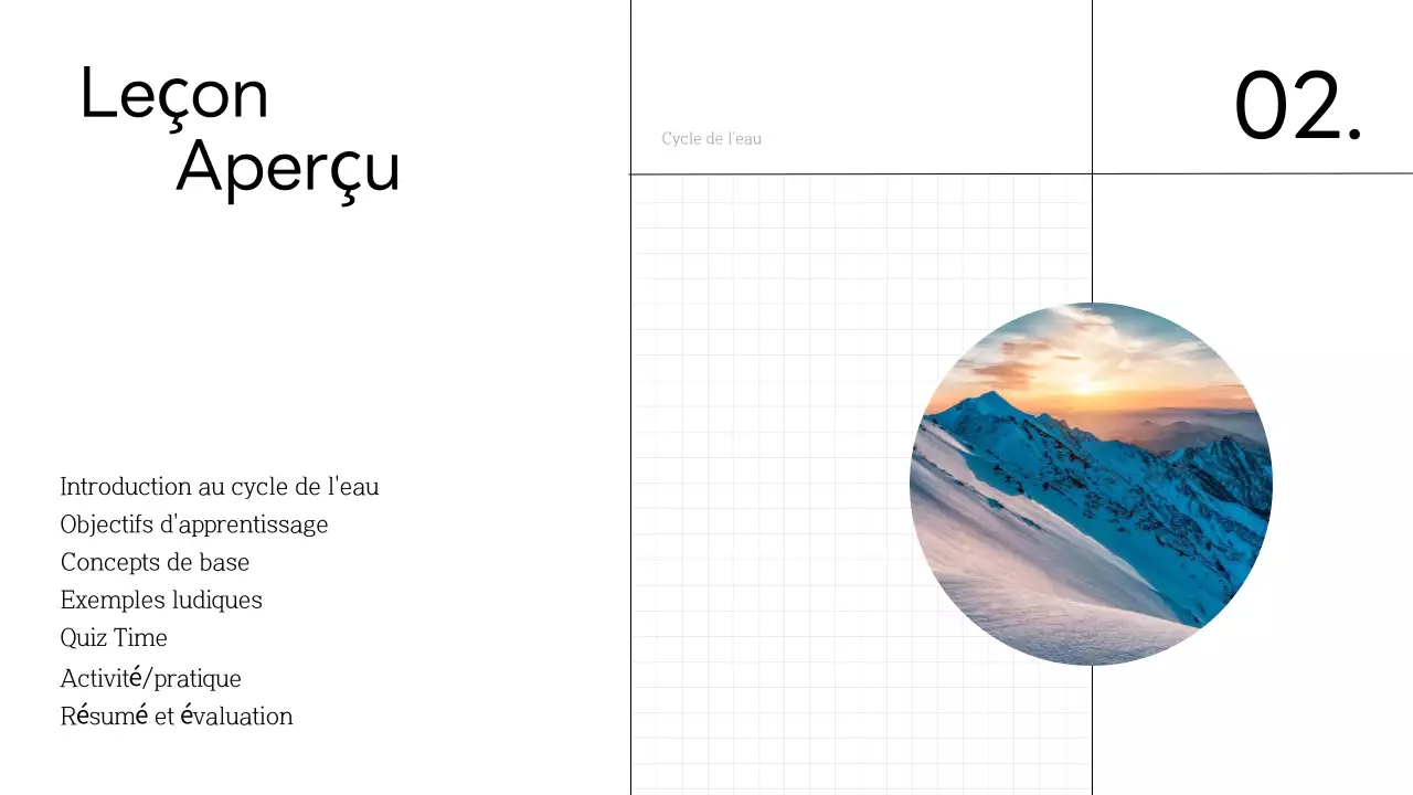 Cours de sciences sur le cycle de l'eau