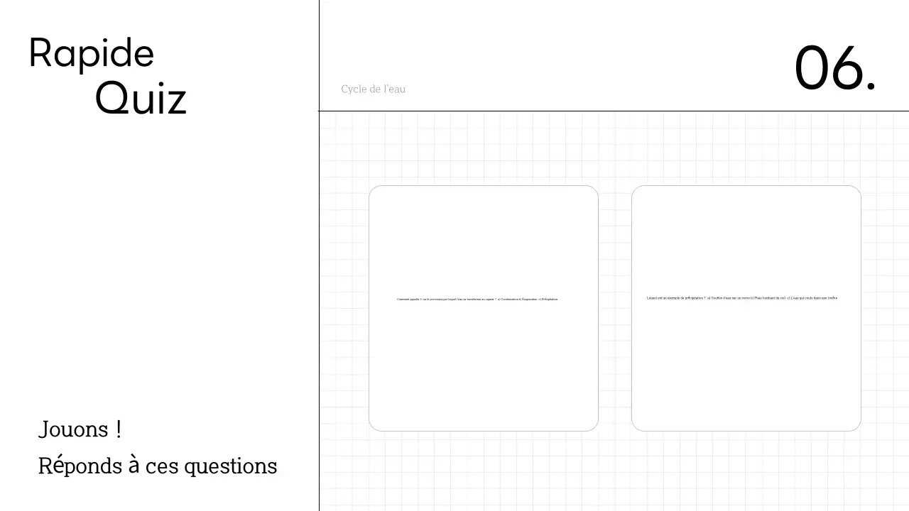 Cours de sciences sur le cycle de l'eau
