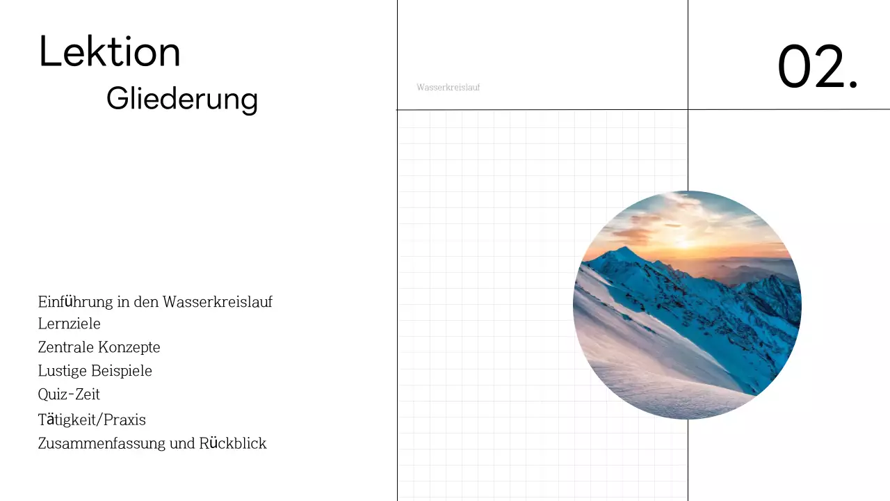 Minimaler Wasserkreislauf-Wissenschaftsunterricht