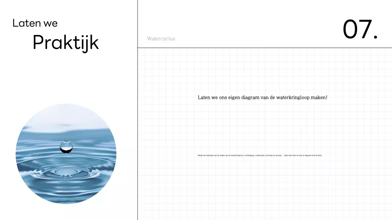 Minimale wetenschapsklas watercyclus