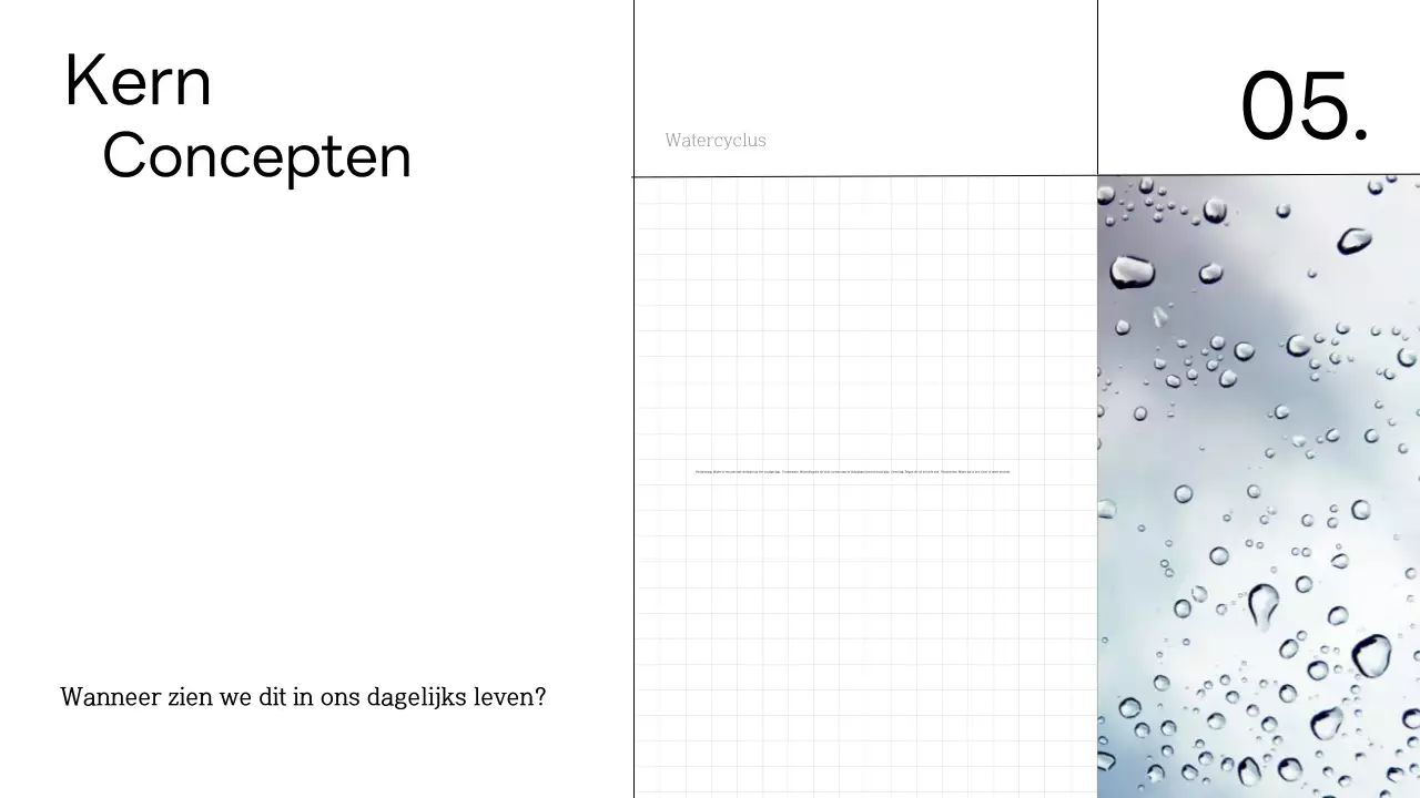 Minimale wetenschapsklas watercyclus