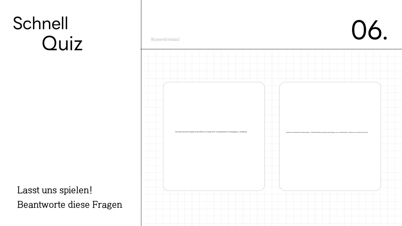 Minimaler Wasserkreislauf-Wissenschaftsunterricht