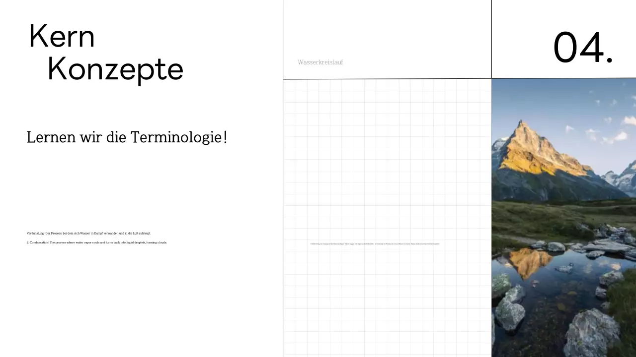 Minimaler Wasserkreislauf-Wissenschaftsunterricht