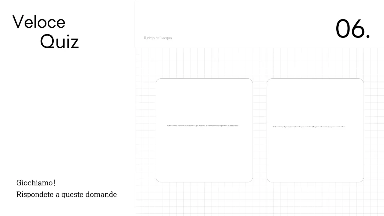 Lezione minima di scienze del ciclo dell'acqua