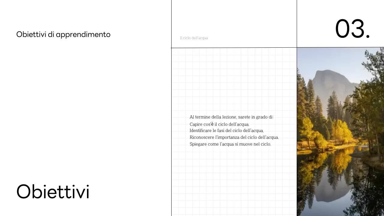 Lezione minima di scienze del ciclo dell'acqua