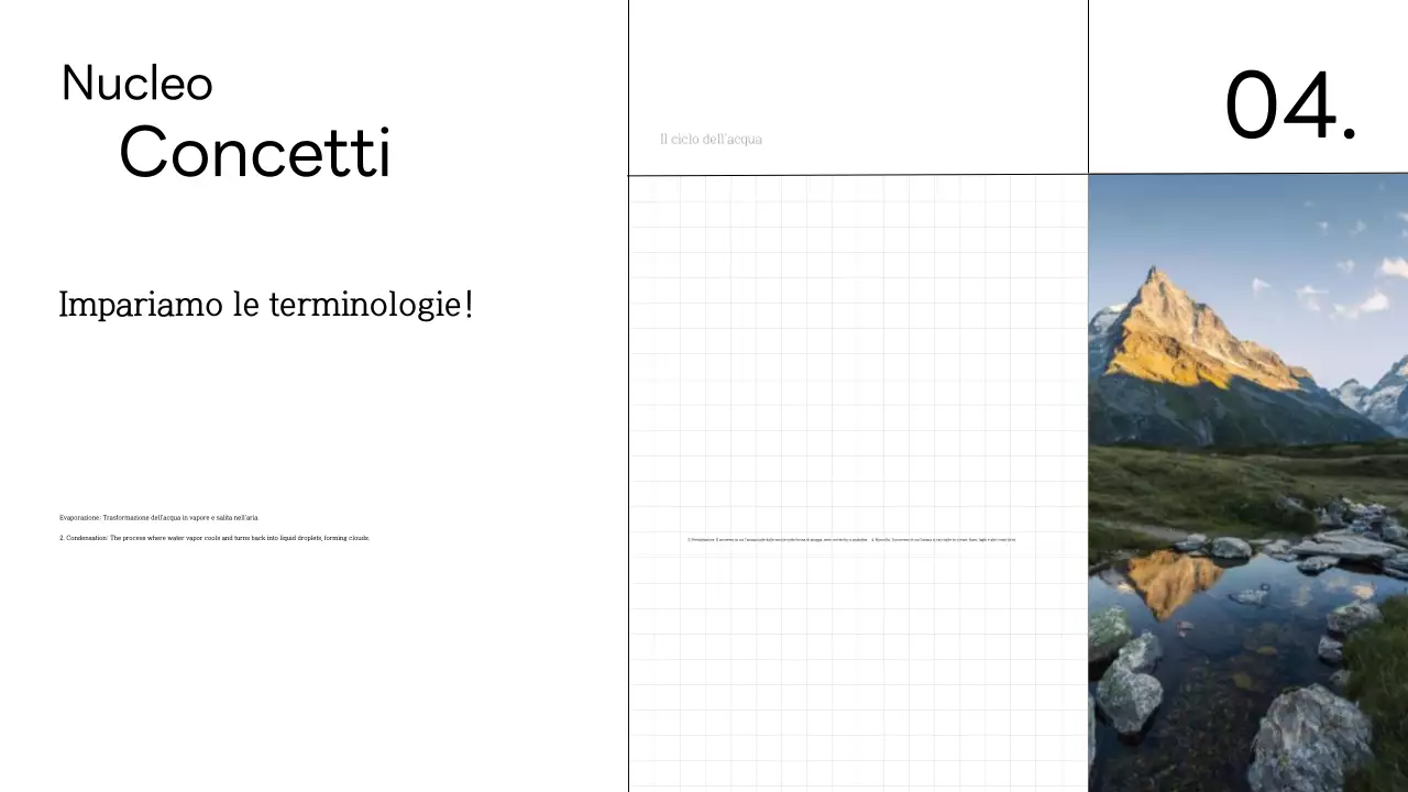 Lezione minima di scienze del ciclo dell'acqua