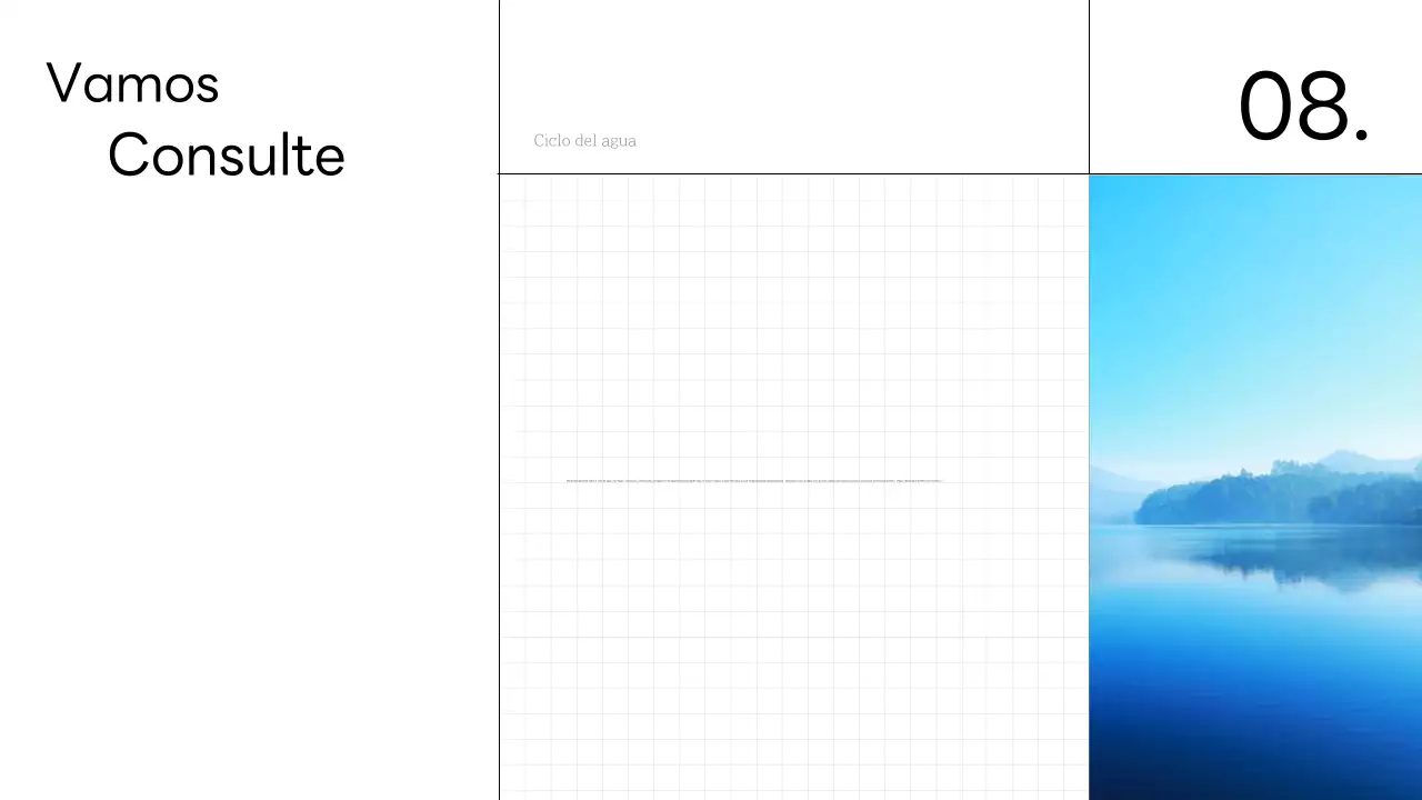Clase de ciencias mínimas sobre el ciclo del agua