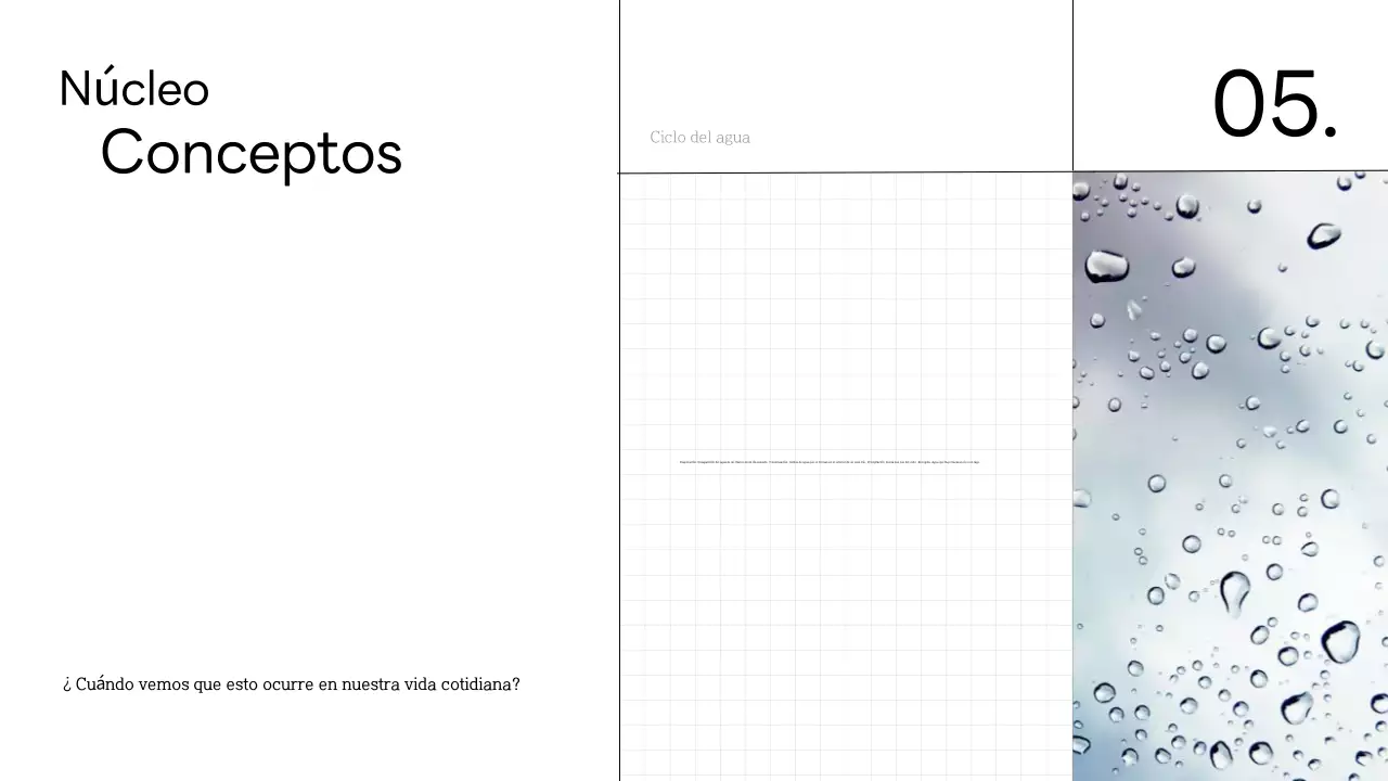 Clase de ciencias mínimas sobre el ciclo del agua