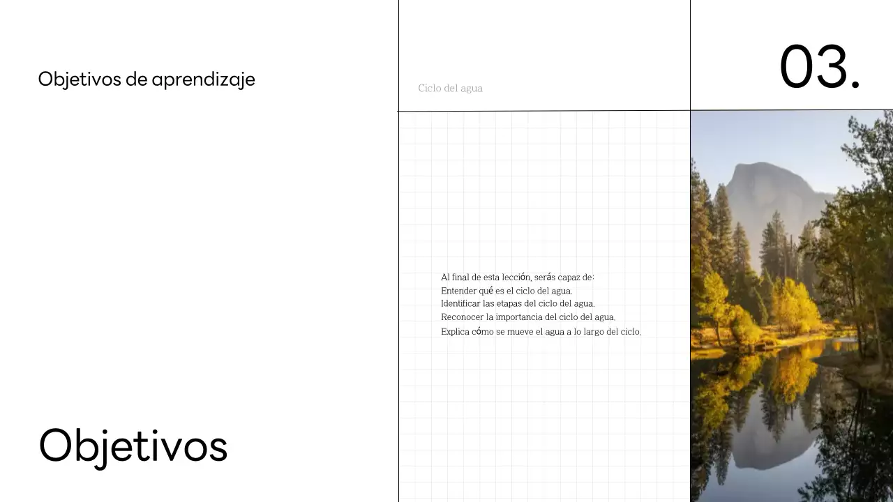 Clase de ciencias mínimas sobre el ciclo del agua