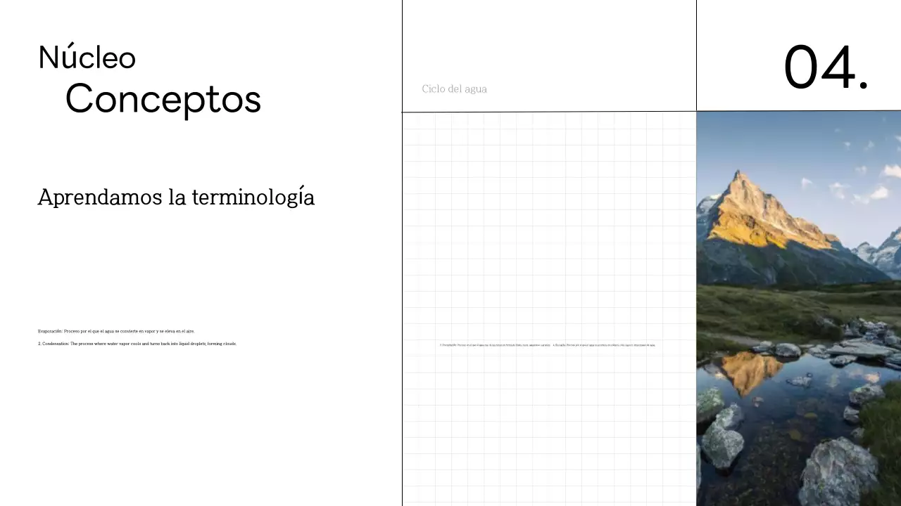 Clase de ciencias mínimas sobre el ciclo del agua