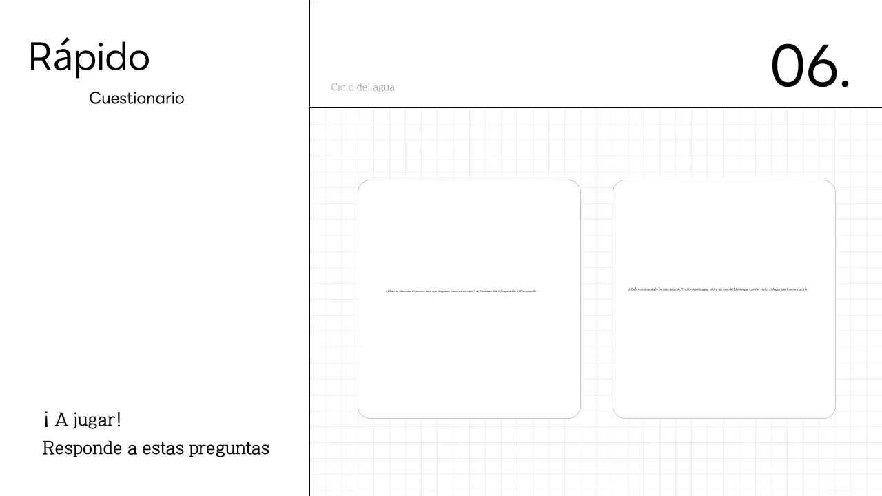 Clase de ciencias mínimas sobre el ciclo del agua