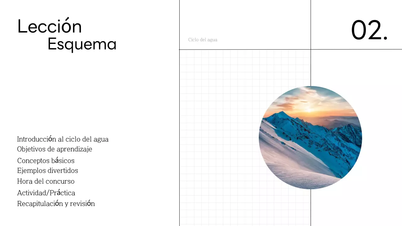 Clase de ciencias mínimas sobre el ciclo del agua