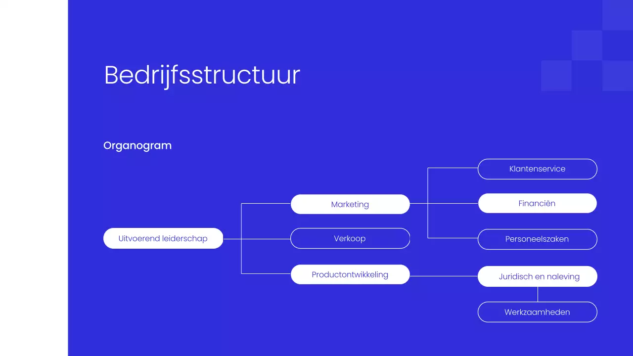 Minimaliseren van zakelijke werknemers