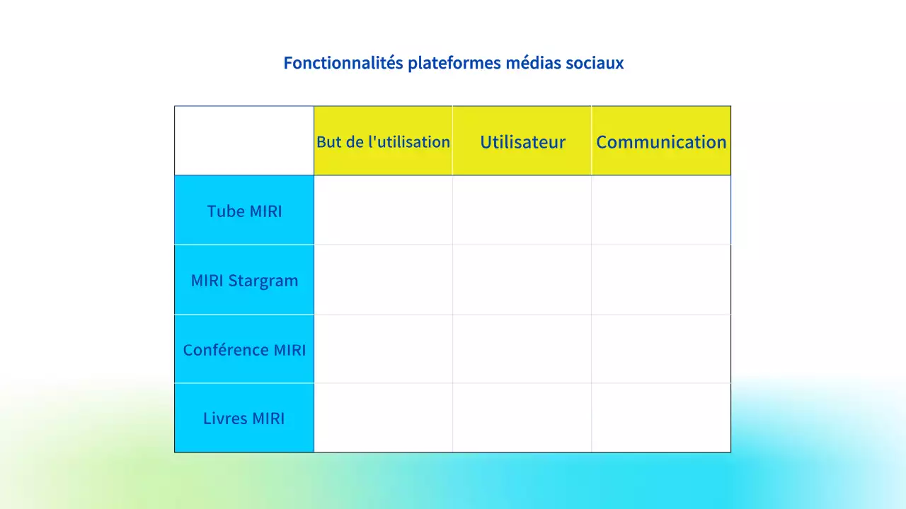 Proposition de marketing moderne bleu clair