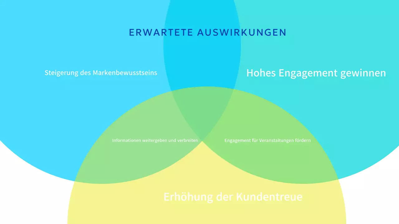 Hellblauer moderner Marketingvorschlag
