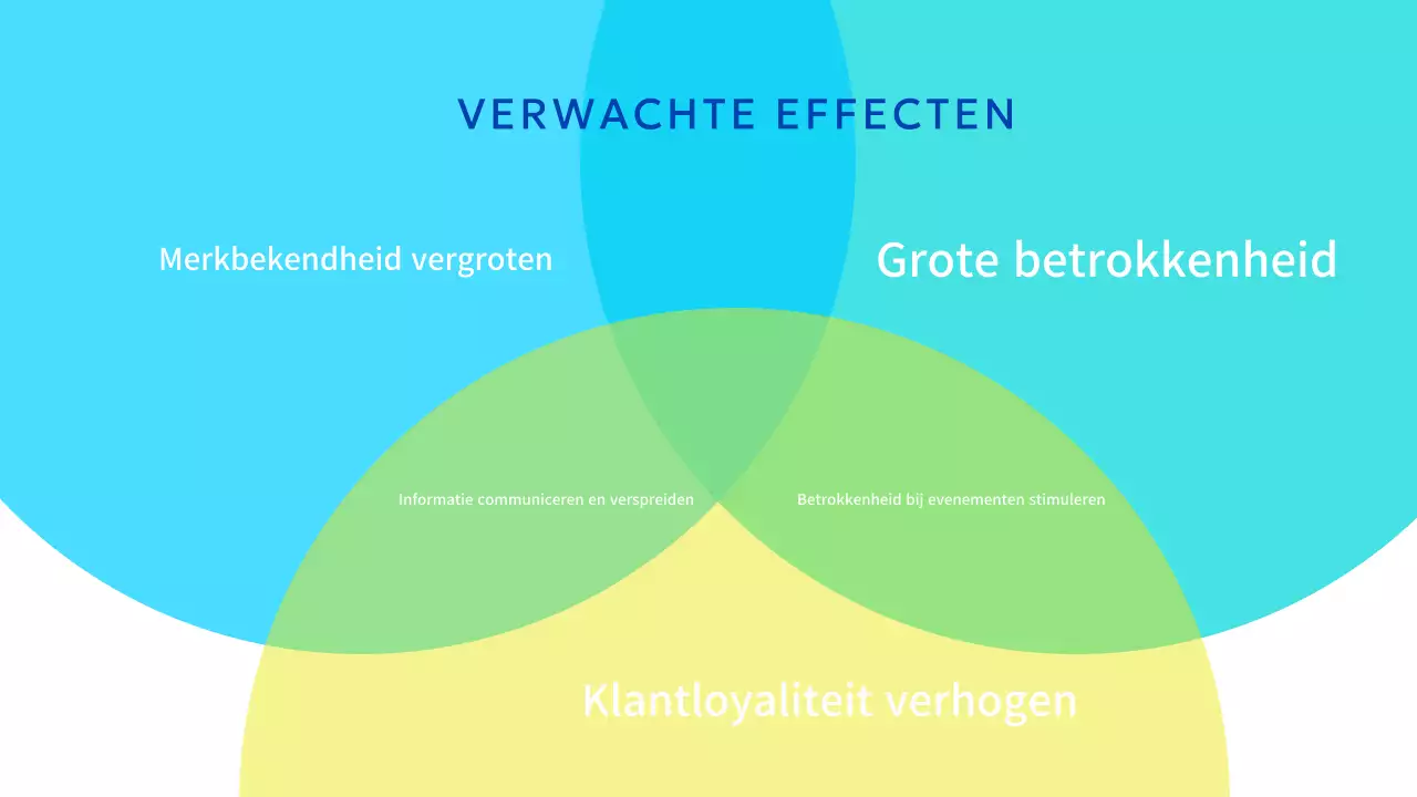 Lichtblauw modern marketingvoorstel