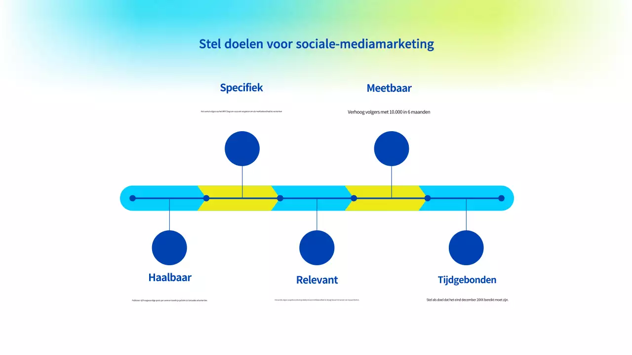 Lichtblauw modern marketingvoorstel