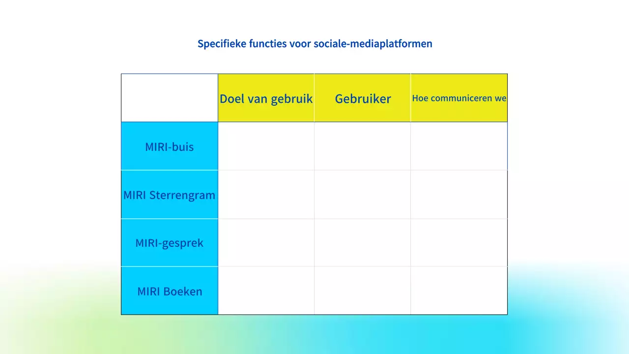 Lichtblauw modern marketingvoorstel