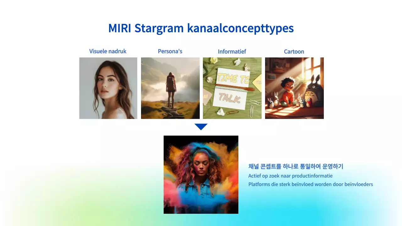 Lichtblauw modern marketingvoorstel