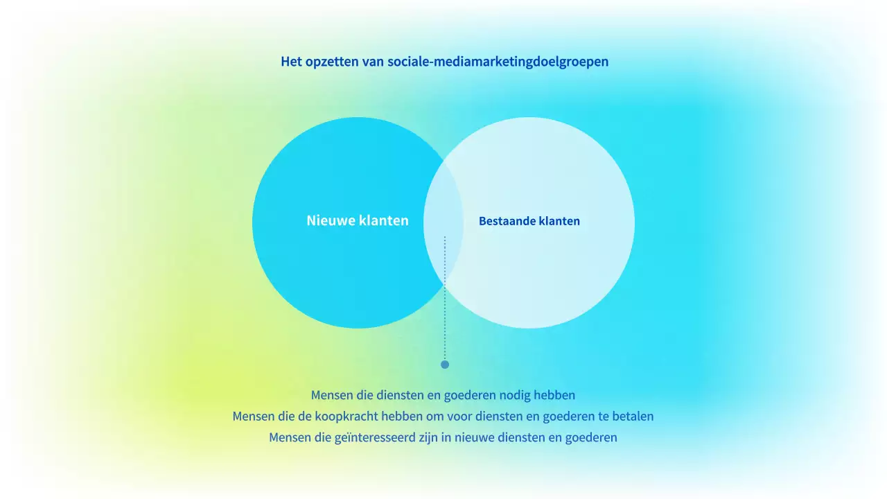 Lichtblauw modern marketingvoorstel
