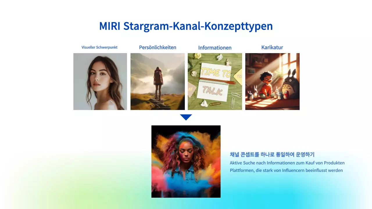 Hellblauer moderner Marketingvorschlag