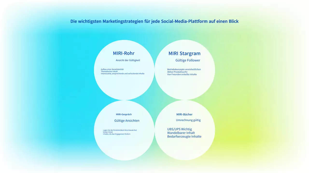 Hellblauer moderner Marketingvorschlag