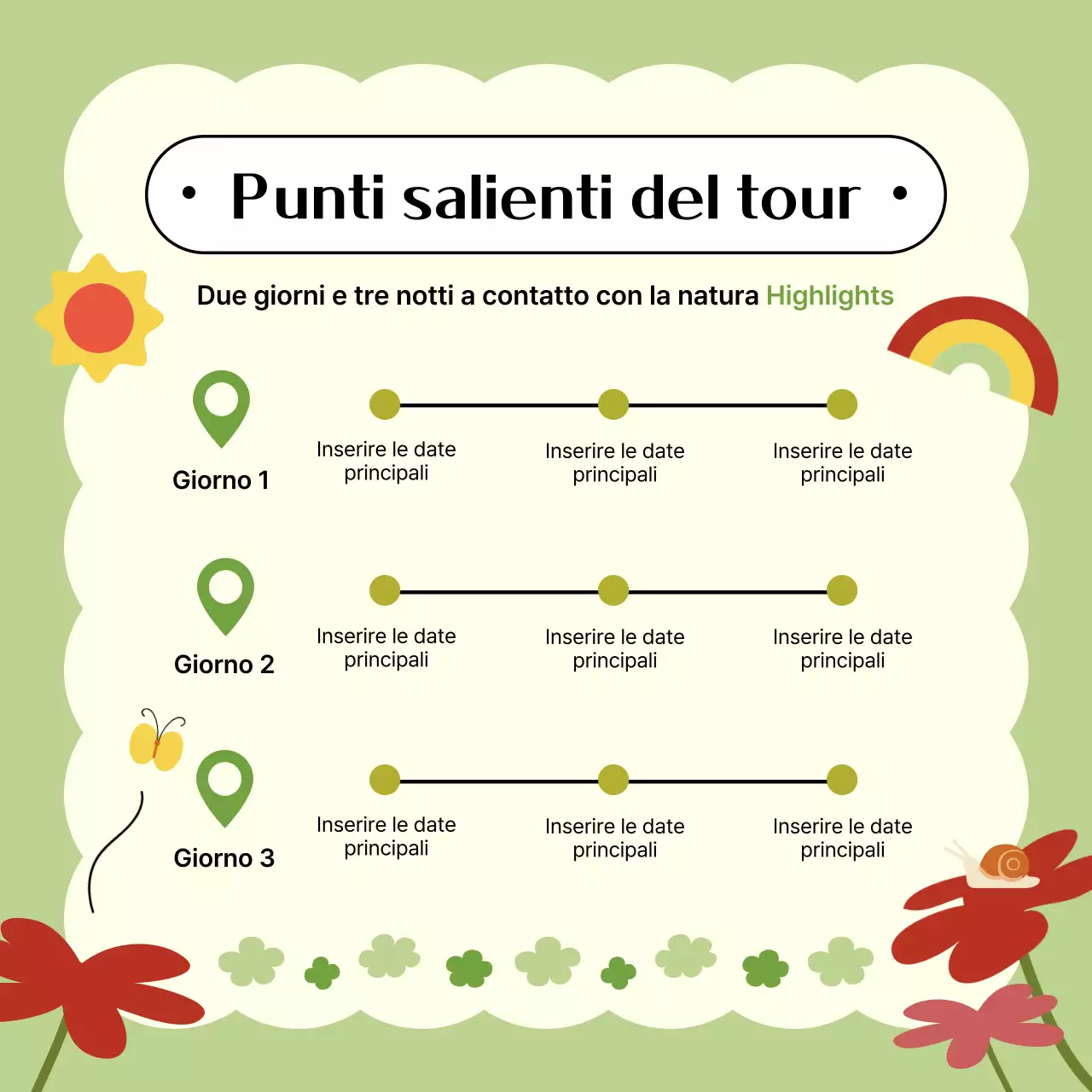 Promuovere gli ecotour caratteristici di Yandu