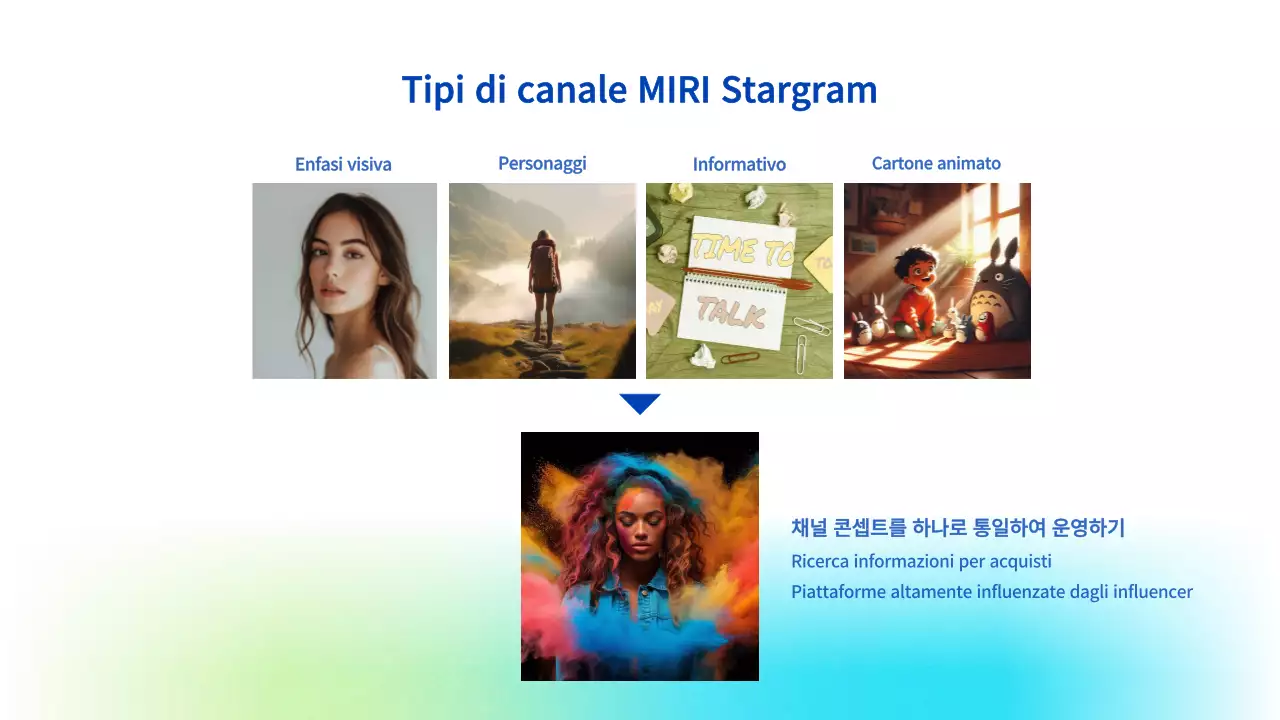 Proposta di marketing moderna di colore azzurro