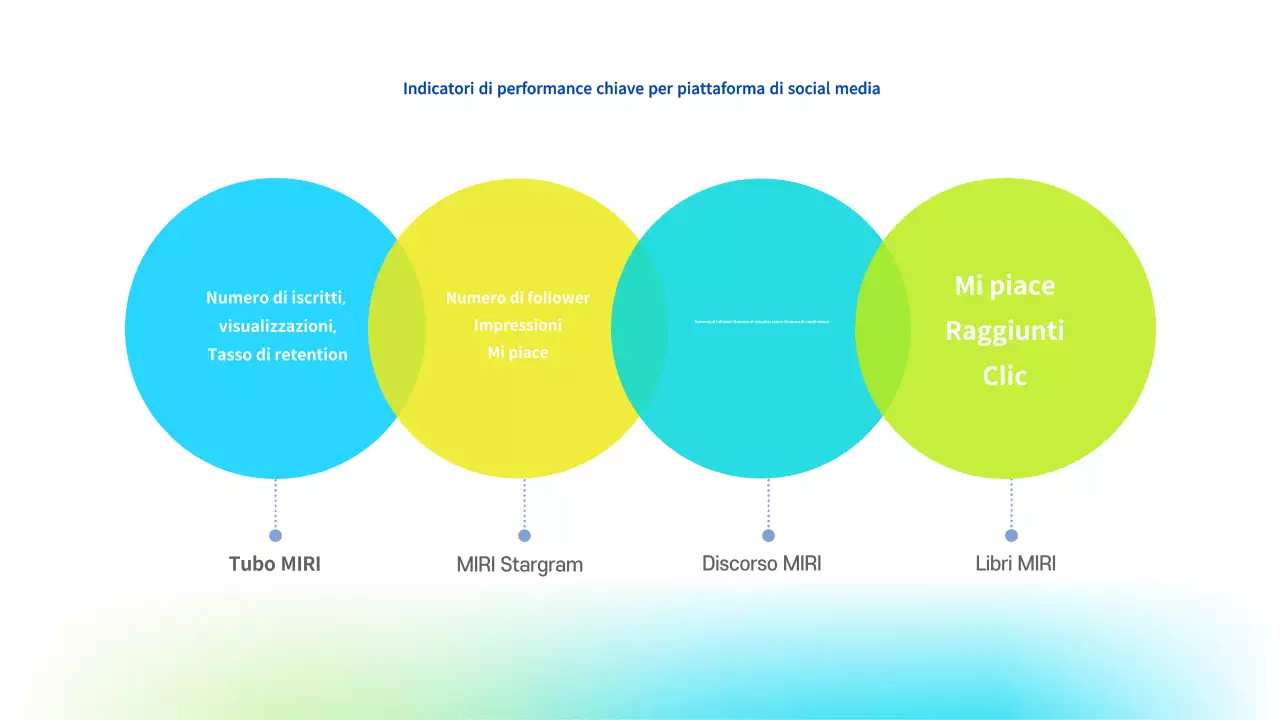 Proposta di marketing moderna di colore azzurro