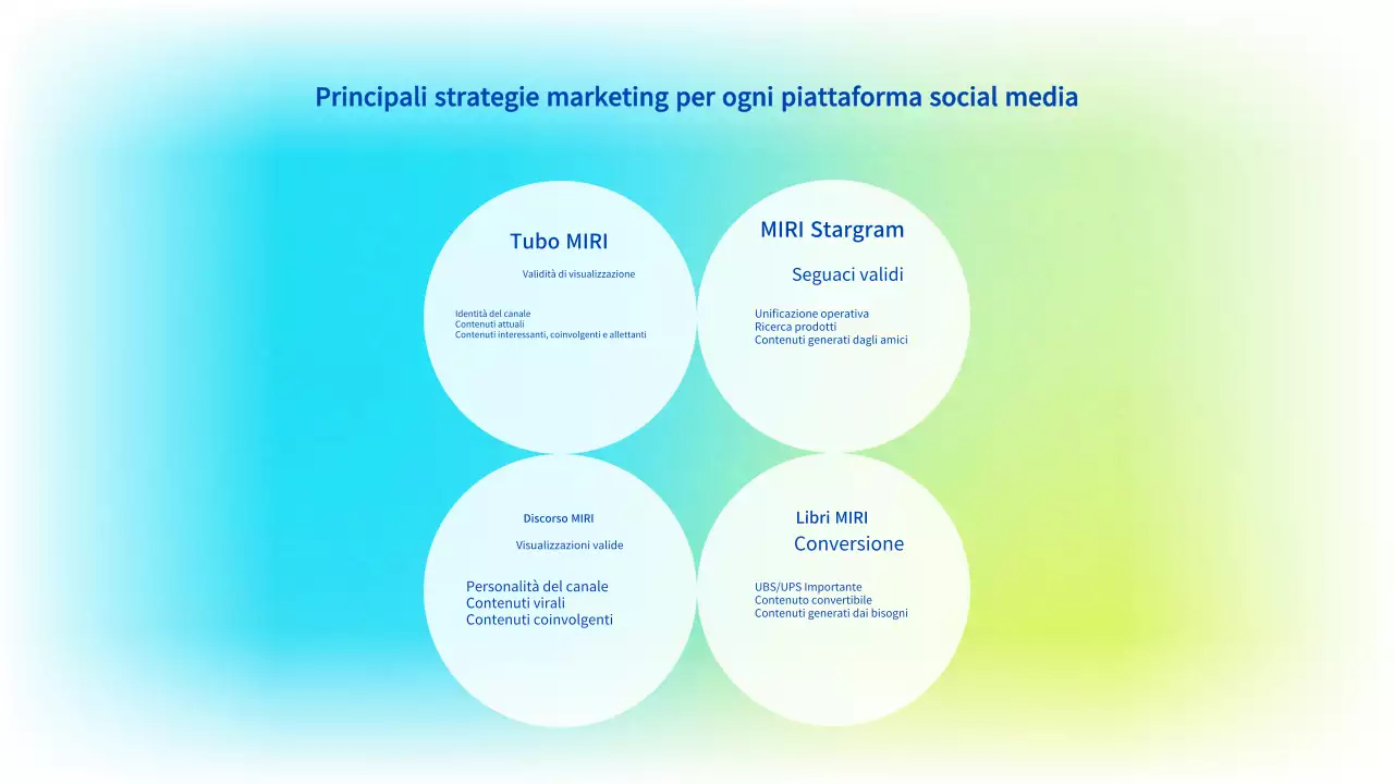 Proposta di marketing moderna di colore azzurro