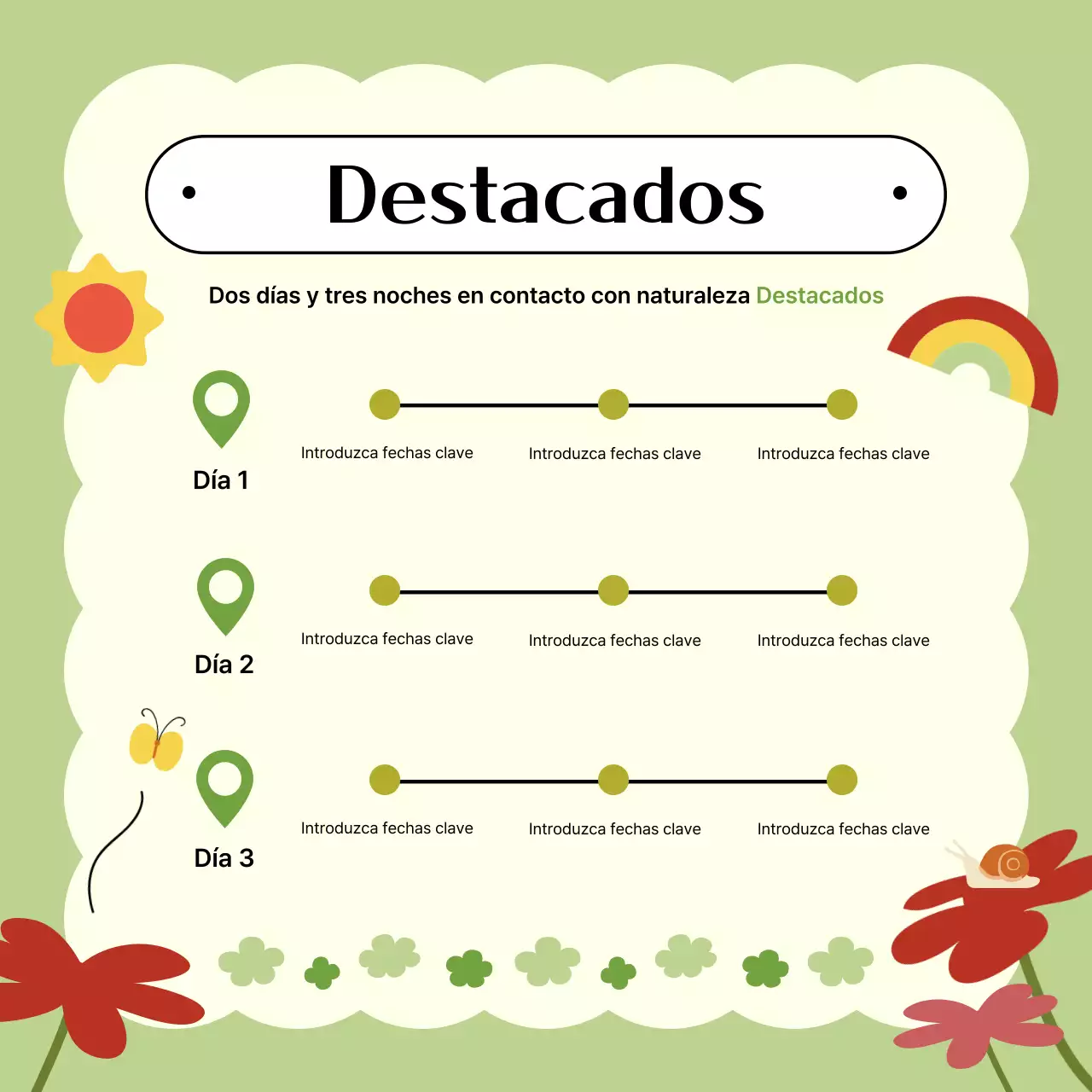 Promover las pintorescas excursiones ecológicas de Yandu