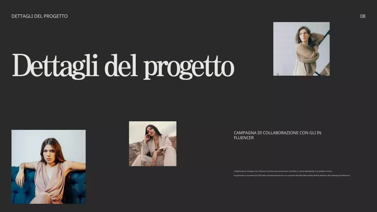 Beige Nero Presentazione di portafoglio creativo minimalista