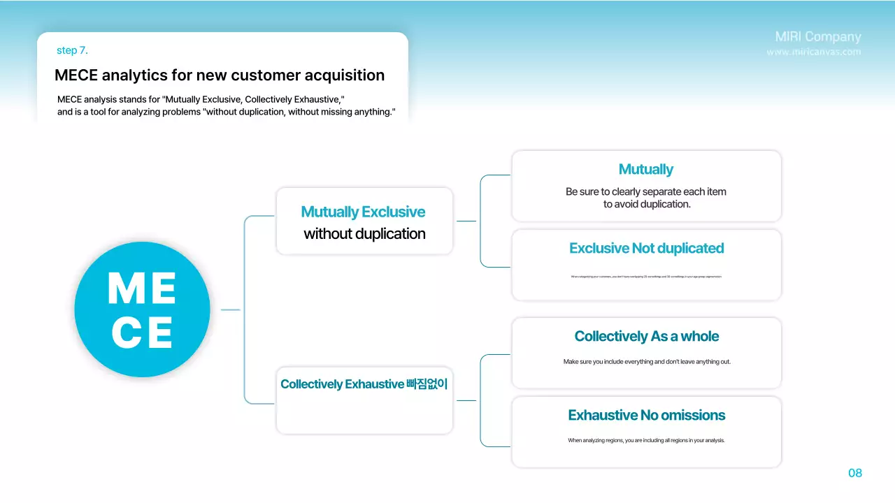 Light Blue Modern Plan