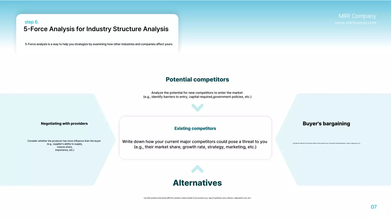 Light Blue Modern Plan