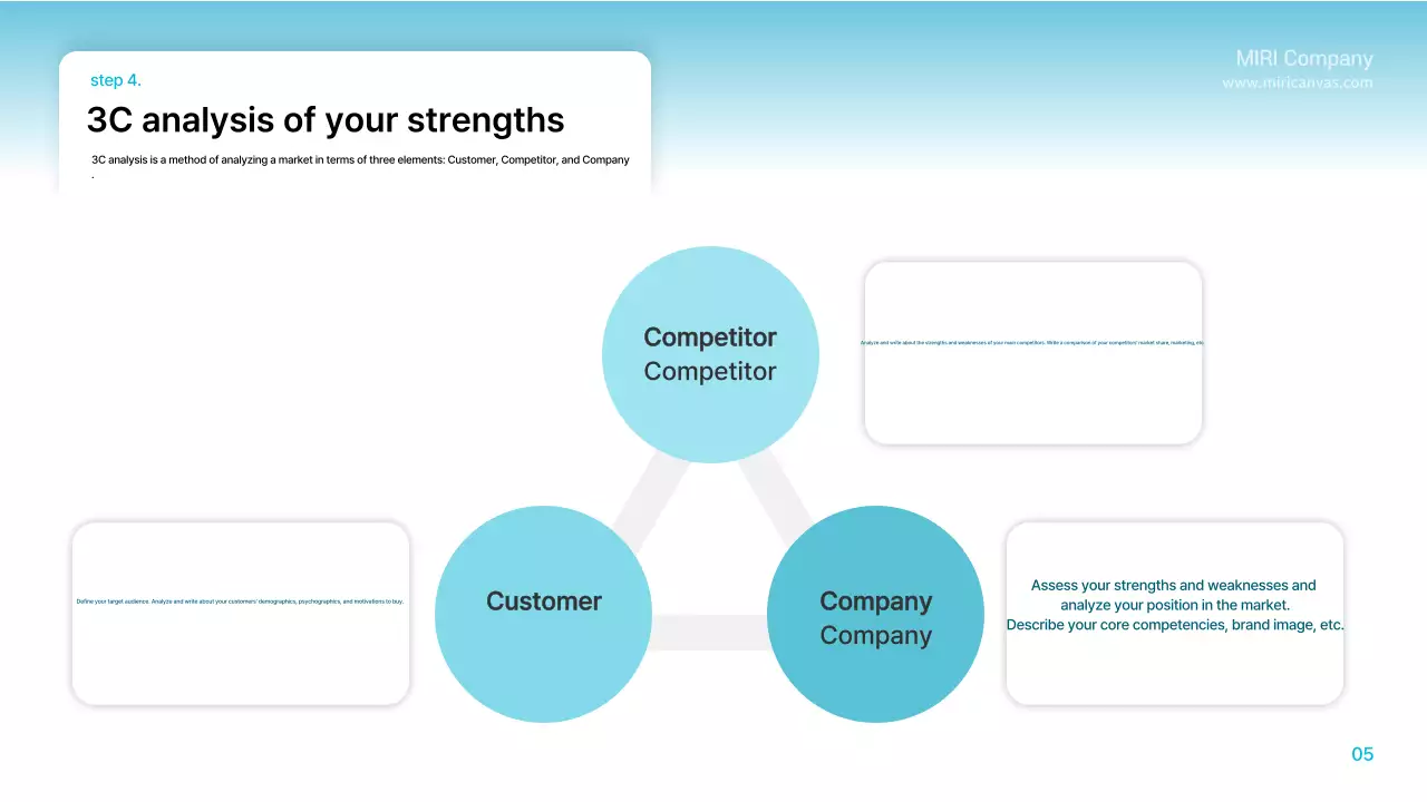 Light Blue Modern Plan