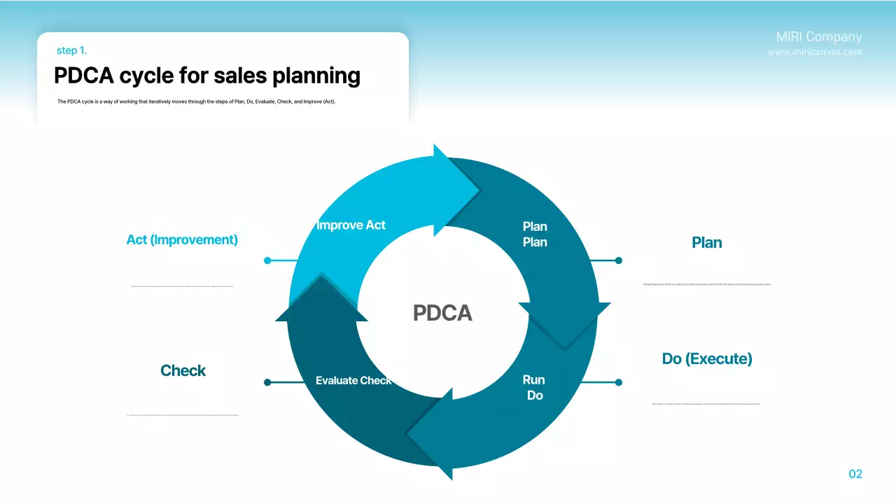 Light Blue Modern Plan