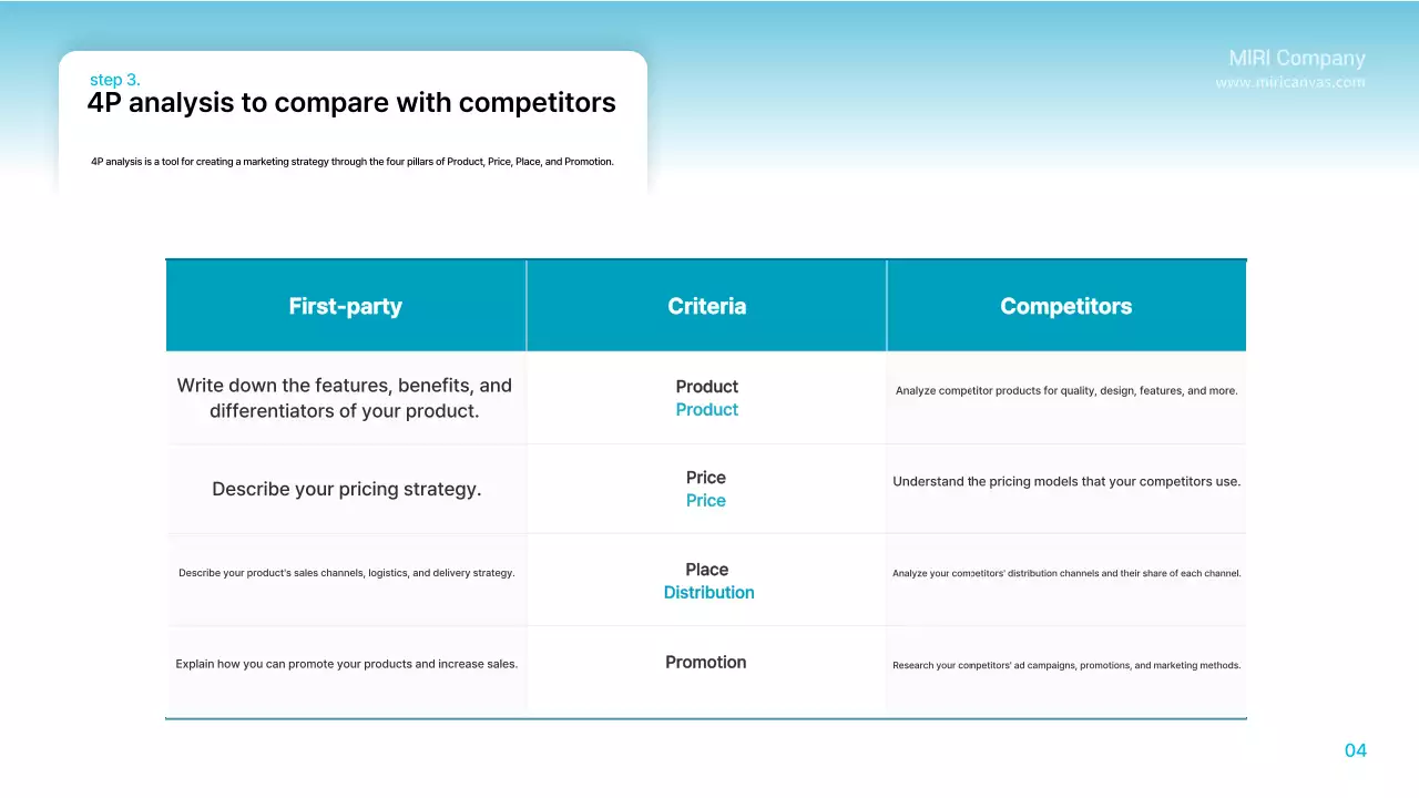 Light Blue Modern Plan