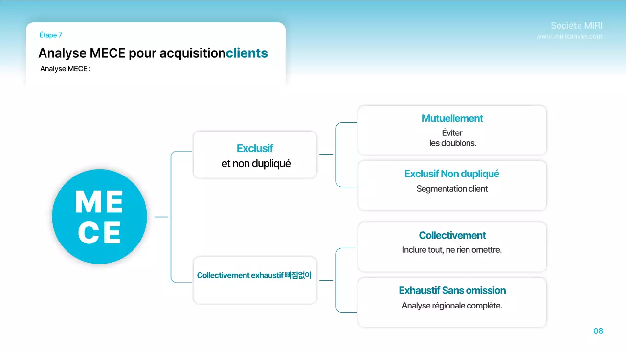 Dossier de planification moderne bleu clair