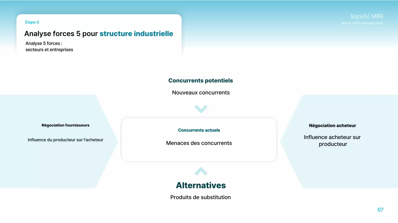 Dossier de planification moderne bleu clair